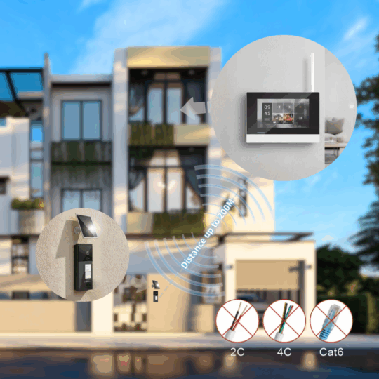 Wireless Video Intercom